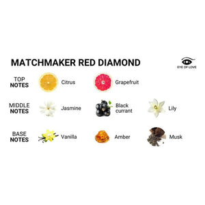 Eye of Love Matchmaker Black Diamond Attract Him or Red Diamond Attract Her LGBTQ Pheromone Perfume 10 ml 30 ml Buy in Singapore LoveisLove U4Ria