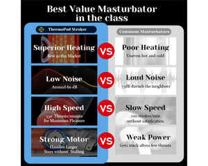 Leten Insulated Cabin Pro Automatic Telescopic Heating Male Masturbator Male Masturbators - Automatic Masturbators  Buy Sex Toys in Singapore LoveisLove U4Ria