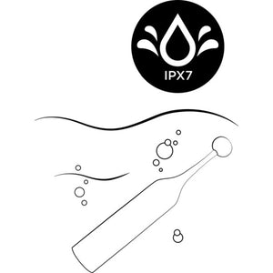 Romp Pop Rechargeable Silicone Clitoral Stimulator And Pinpoint Vibrator Aim to Please