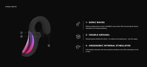 Lelo Enigma and Lelo Enigma Double Sonic App-Controlled Vibrator Buy in Singapore LoveisLove U4Ria