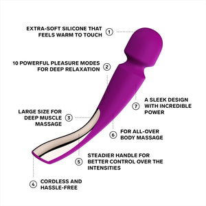 Lelo Smart Wand 2 Medium or Large Massager Buy in Singapore LoveisLove U4Ria