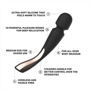 Lelo Smart Wand 2 Medium or Large Massager Buy in Singapore LoveisLove U4Ria